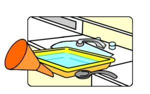 water science